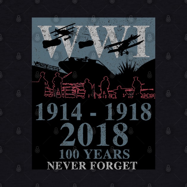 World War One 100 Years Commemoration Remember Gift by Battlefields